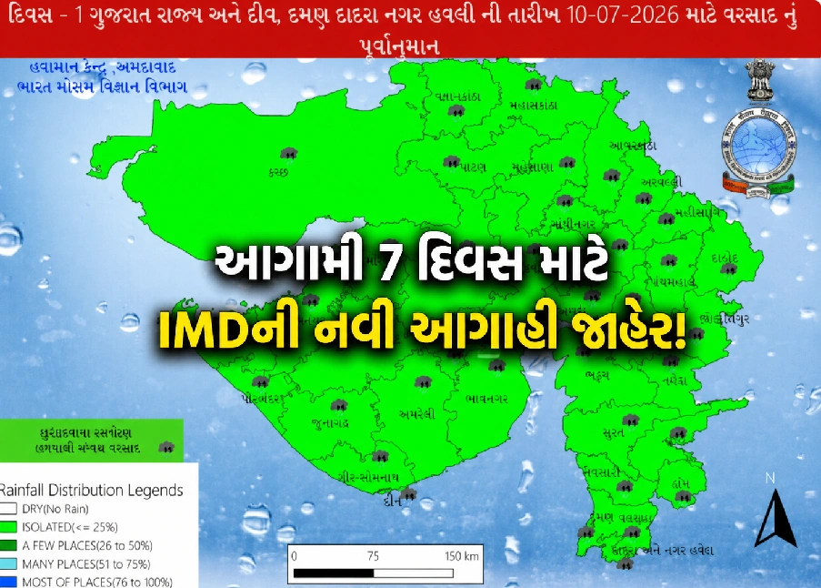 13% વરસાદની ઘટ વચ્ચે IMDની તાજી આગાહી વાંચો