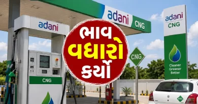 Adani CNG Price Hike