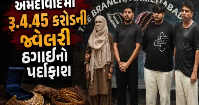 Ahmedabad jewelry fraud 4.45 crore