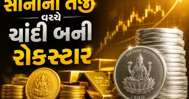 Gold Silver Price Today