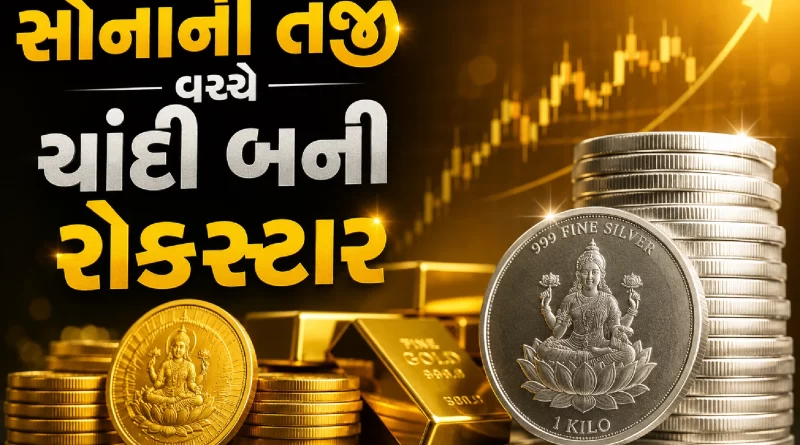 Gold Silver Price Today