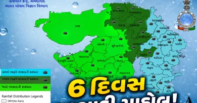 Gujarat Rain Alert