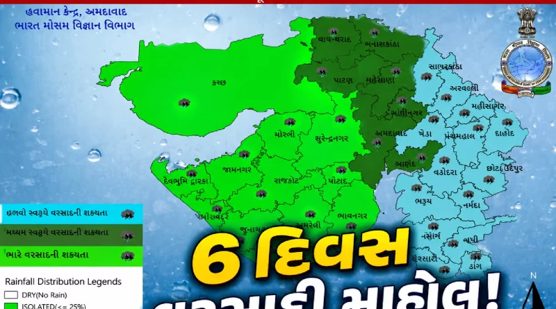 Gujarat Rain Alert