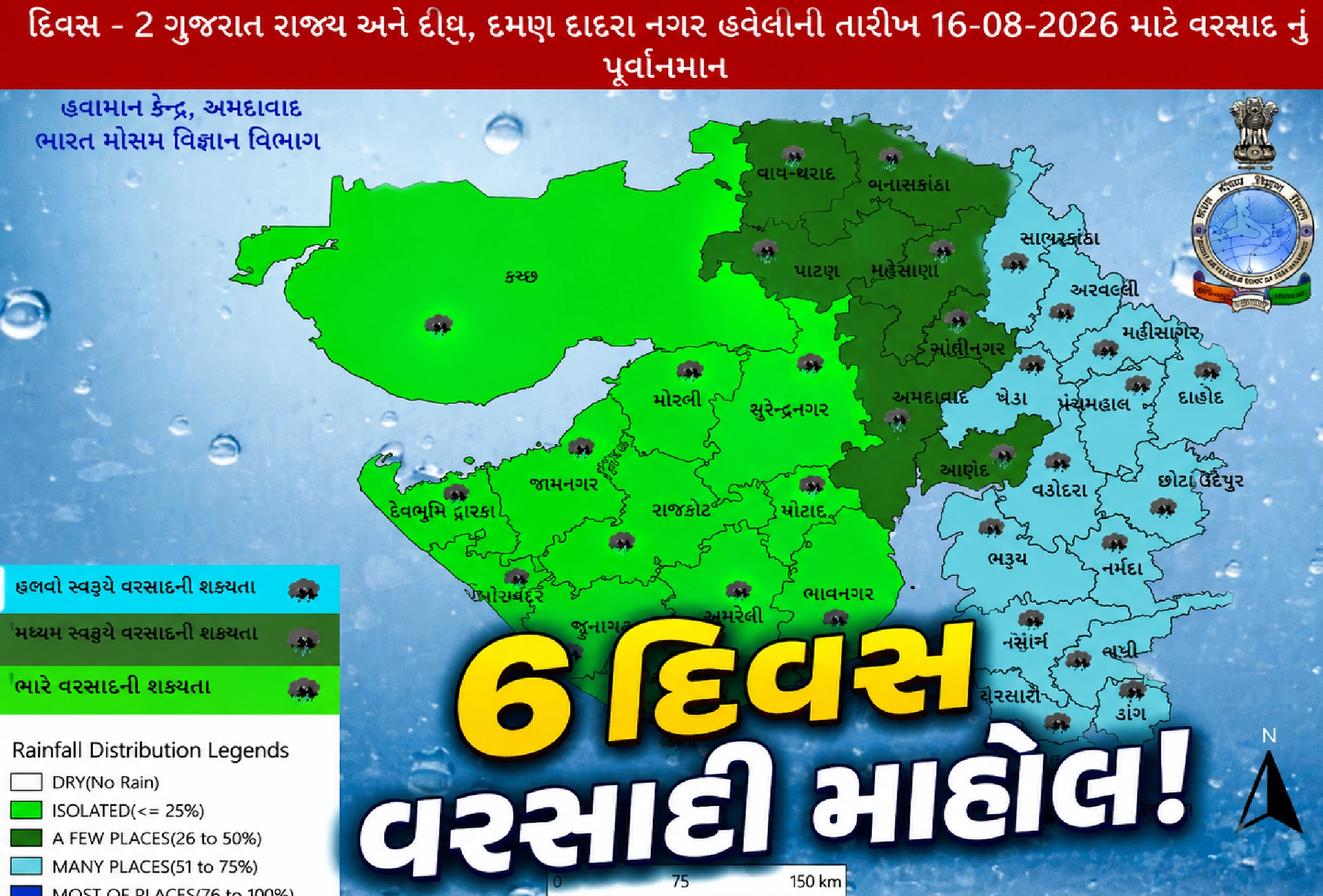 ગુજરાતમાં વરસાદી સિસ્ટમો સક્રિય