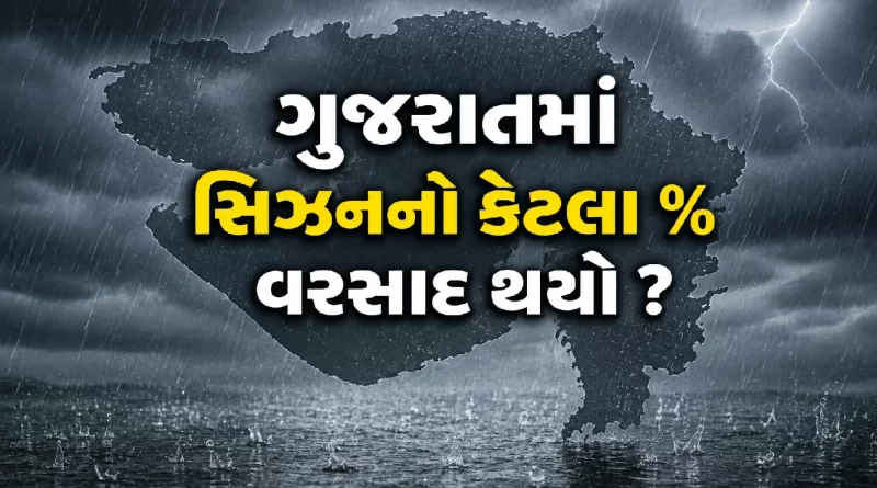 Gujarat Rain Data