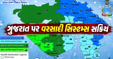 Gujarat Rain Forecast