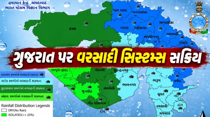 Gujarat Rain Forecast