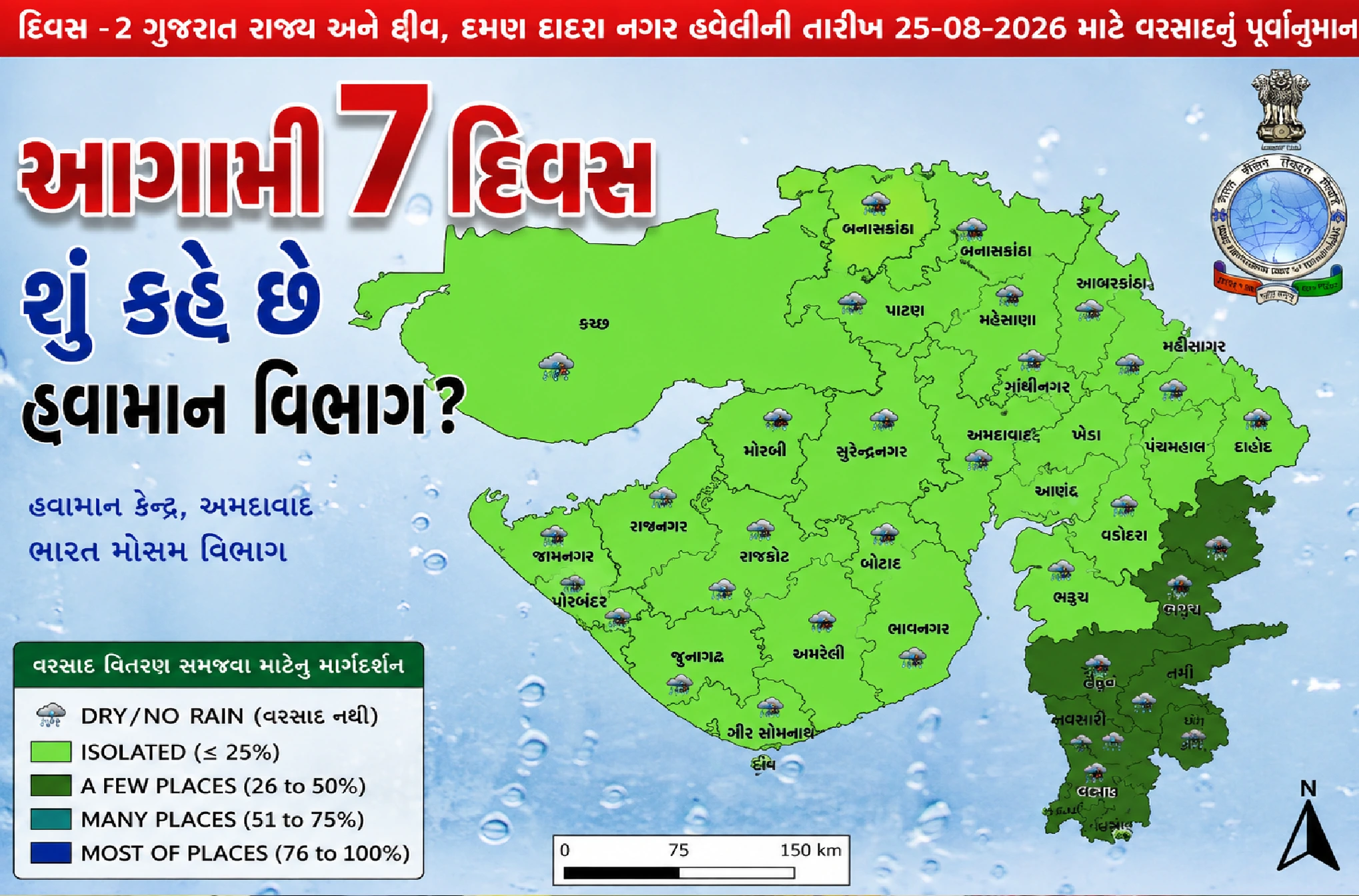 લો-પ્રેશર સક્રિય છતાં ગુજરાત કોરું?