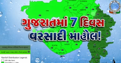 Gujarat weather forecast