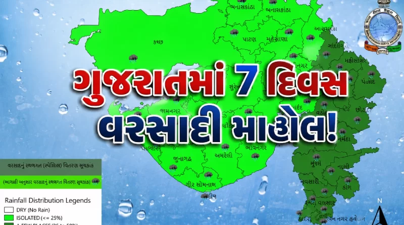 Gujarat weather forecast
