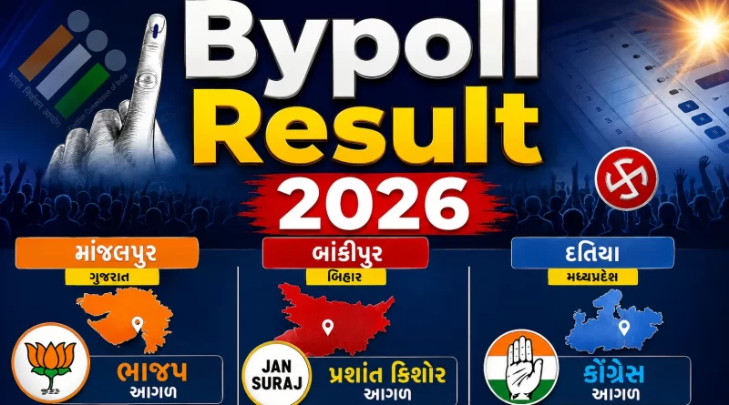 Live Bypoll Result 2026