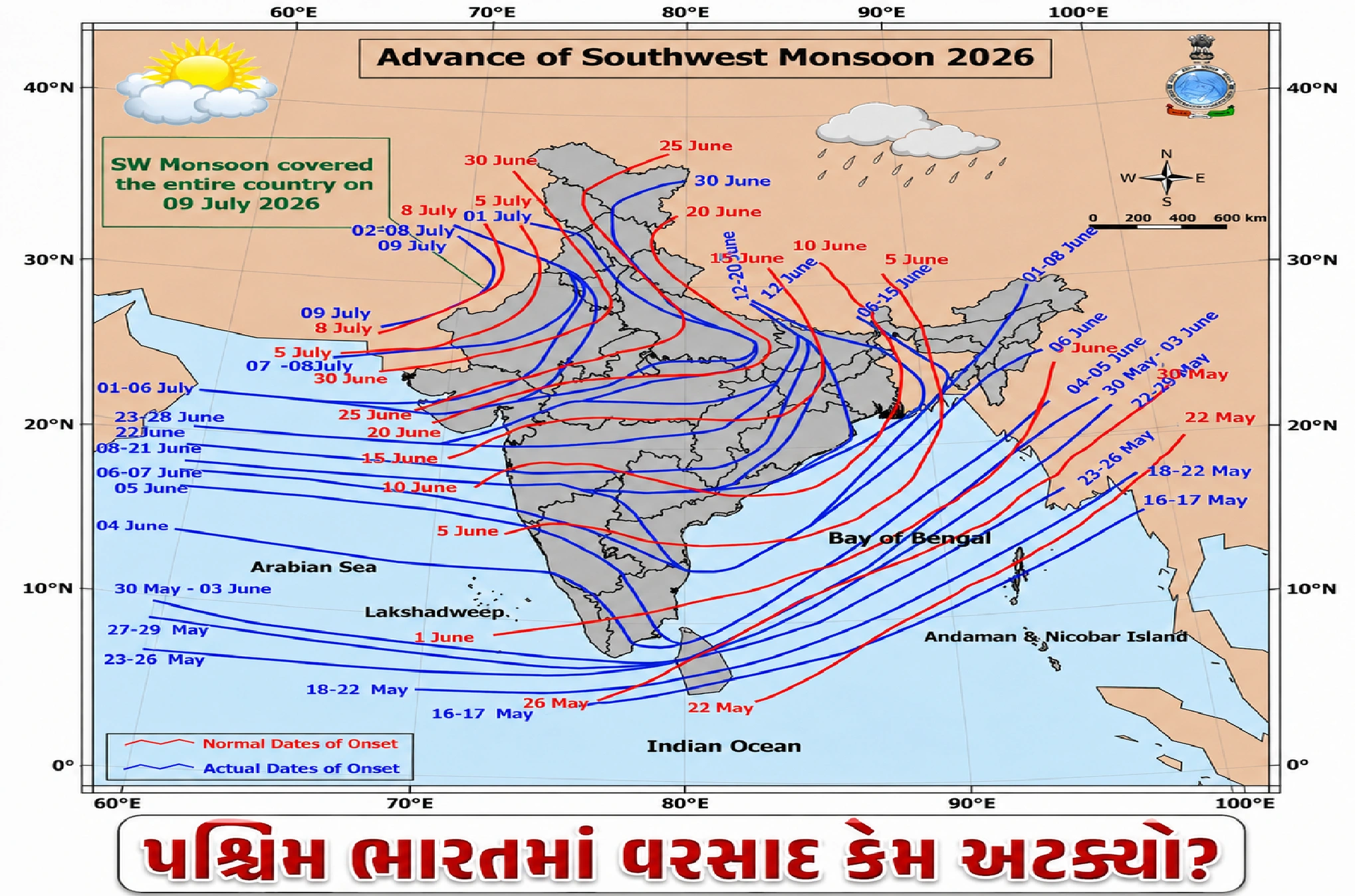 પશ્ચિમ ભારતમાં વરસાદ કેમ ઘટ્યો તેનું મોટું રહસ્ય