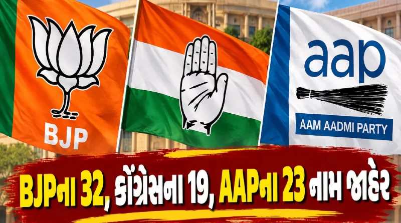 Gandhinagar ward wise candidates