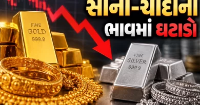 Gold Silver Rate Today