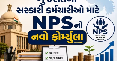 Gujarat Government NPS Rules 2026