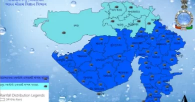 Gujarat rain forecast September 2026