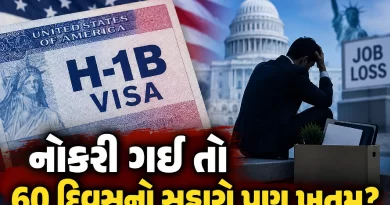 H-1B 60 day grace period latest new
