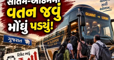 Janmashtami 2026 Gujarat Travel cost increase