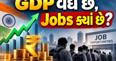 India GDP growth 2026
