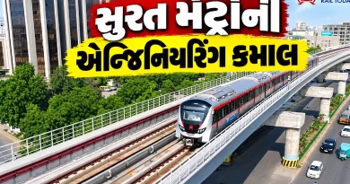Surat Metro Rail Project